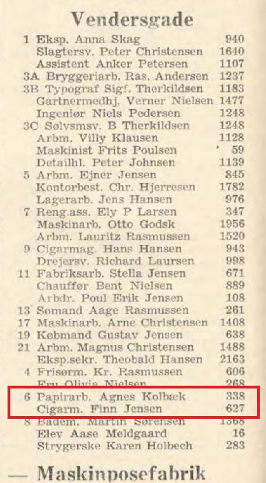 Horsens Skattebog 1956-57