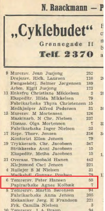 Horsens Skattebog 1938-39