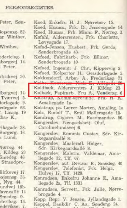 Horsens Vejviser 1938, Personregister